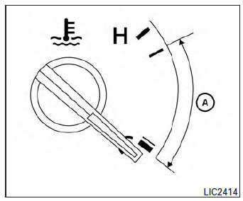 Engine coolant temperature gauge