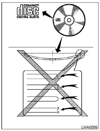 Audio operation precautions 