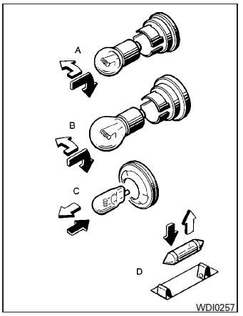 Indicates bulb removal