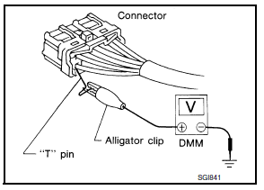 waterproof type) connector should be probed