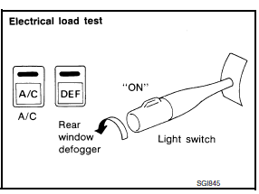 Electrical load