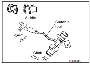 P0172 Fuel injection system function