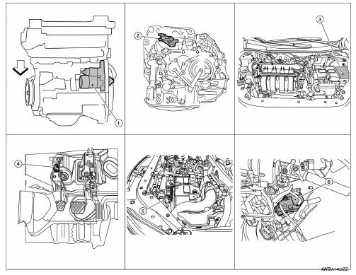 Nissan Sentra Service Manual: Component parts - System description