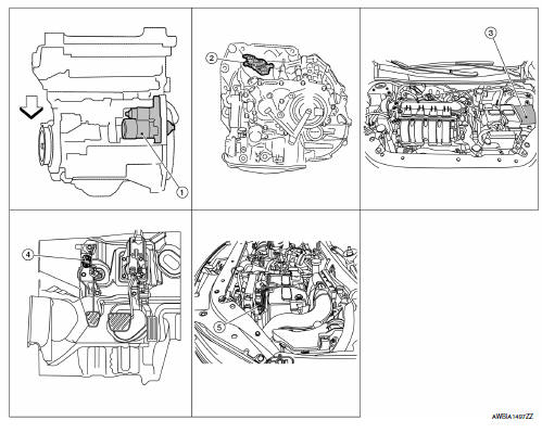 Nissan Sentra Service Manual: System - System description - Starting