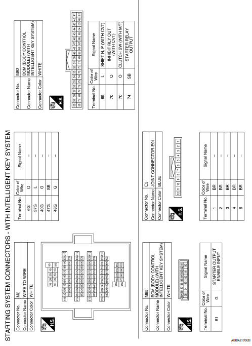 Starting system (with intelligent key)