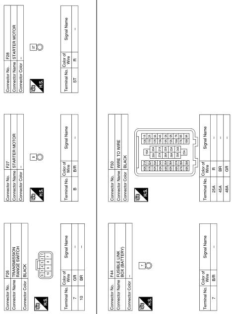 Starting system (with intelligent key)