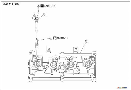 Exploded View