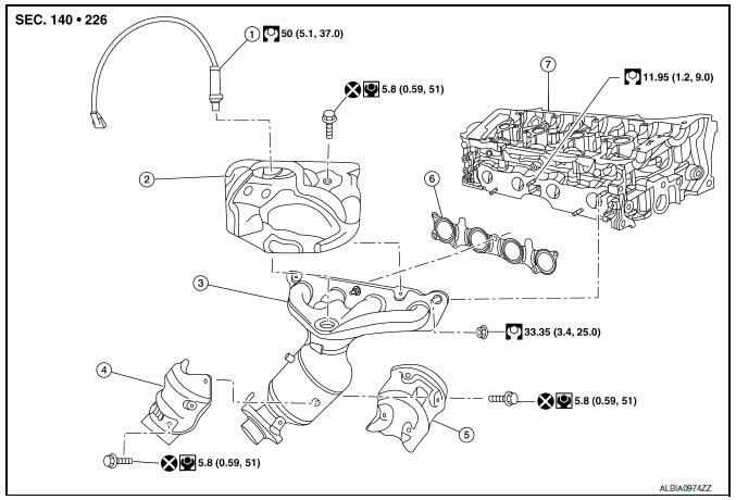 Exhaust manifold