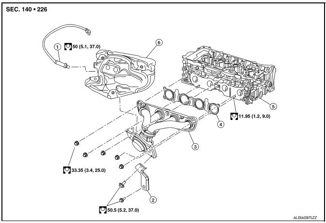 Exhaust manifold