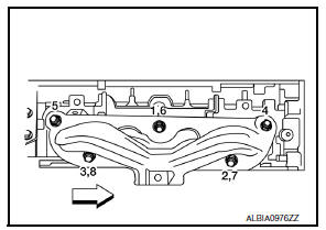 Exhaust manifold