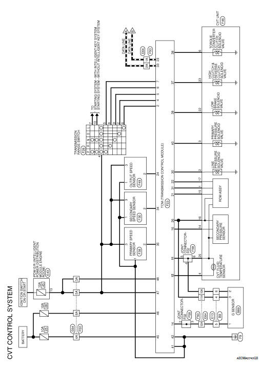 Nissan Sentra Service Manual: Wiring diagram - CVT: RE0F11A - Transaxle