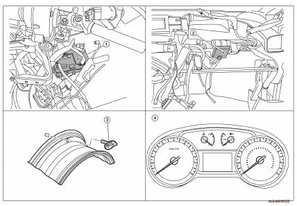 Component Parts Location