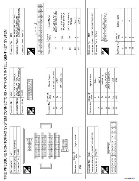 2008 Nissan Sentra Radio Wiring Diagram