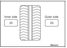 Road wheel tire assembly