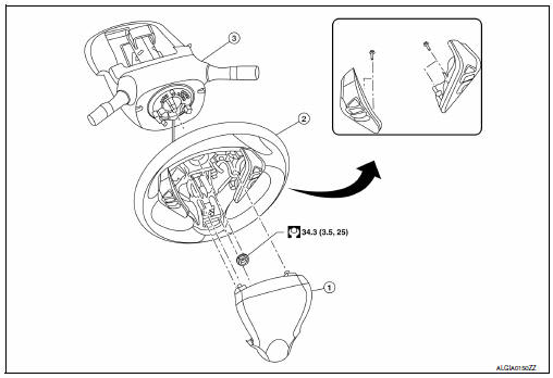 Removal and installation