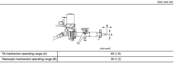 Steering Column 