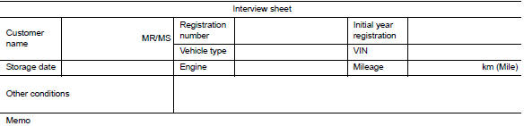 Interview sheet sample