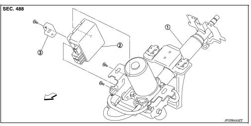 EPS control unit