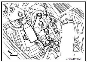 Nissan Sentra Service Manual: Engine assembly CVT - Unit removal and