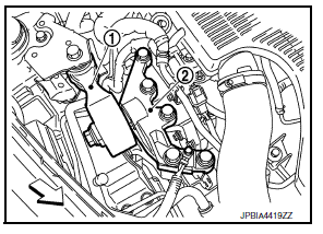 Engine assembly CVT