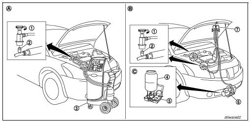 Nissan Refrigerant And Oil Capacity Charts