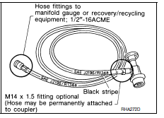 Service equipment