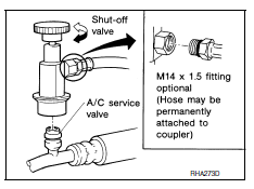 Service equipment