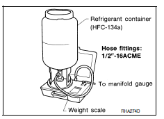 Service equipment