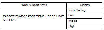 Target Evaporator Temp Upper Limit