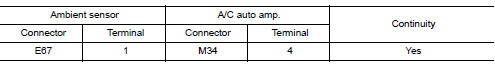 Check ambient sensor power supply circuit for open