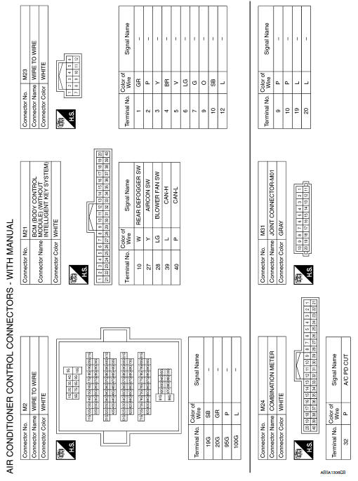 Manual air conditioning system