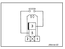 Check blower relay