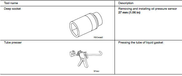 Commercial service tools