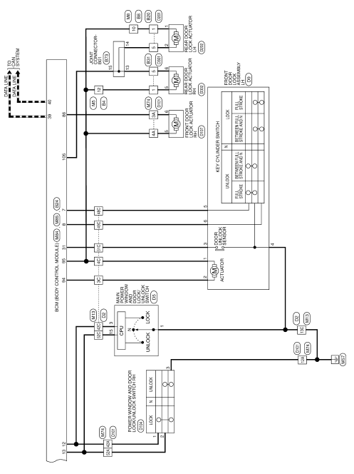 Power door lock system