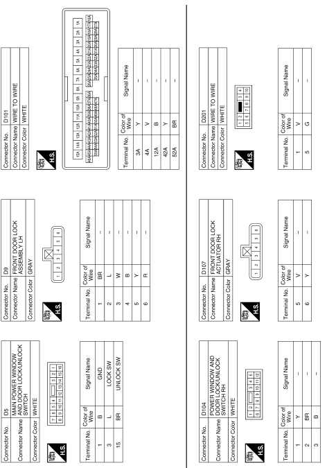 Power door lock system