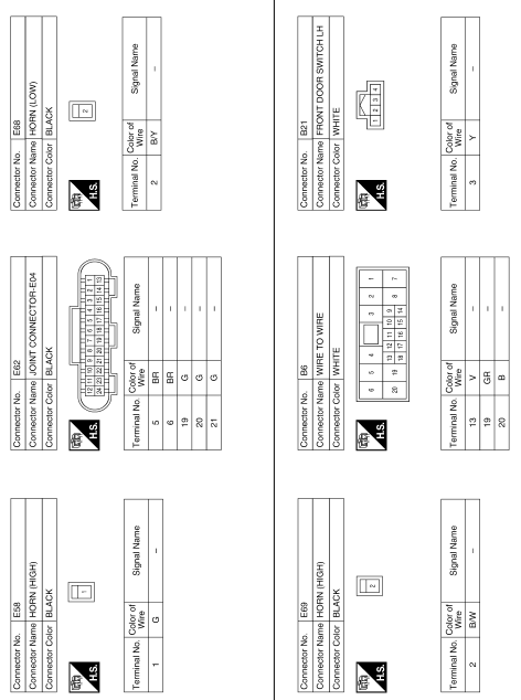 Remote keyless entry system