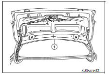 Trunk lid assembly : removal and installation