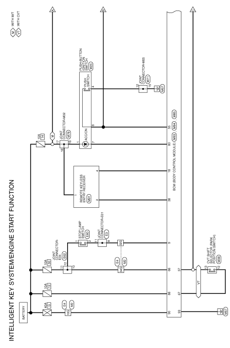 Intelligent key system/engine start function