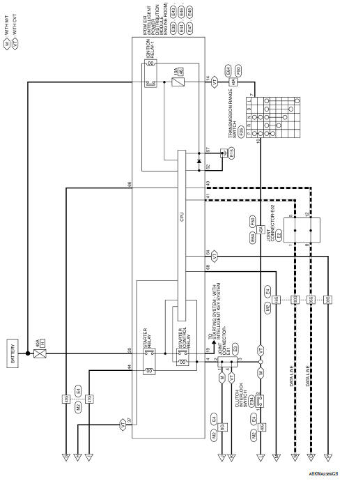 Intelligent key system/engine start function