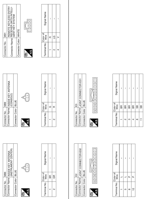 Intelligent key system/engine start function