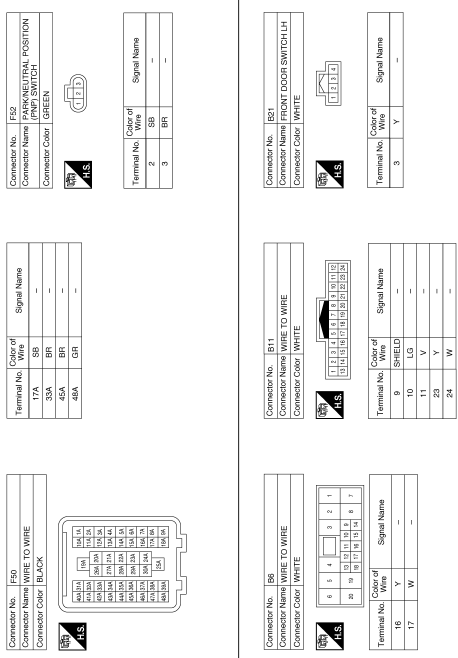 Intelligent key system/engine start function