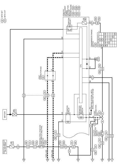 Nissan vehicle immobilizer systemnats