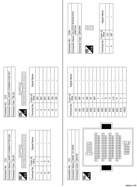 Nissan vehicle immobilizer systemnats