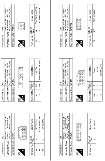 Nissan vehicle immobilizer systemnats