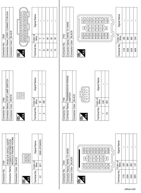 Nissan vehicle immobilizer systemnats