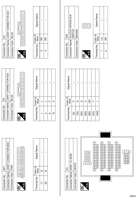 Nvis (nissan vehicle immobilizer system- nats)