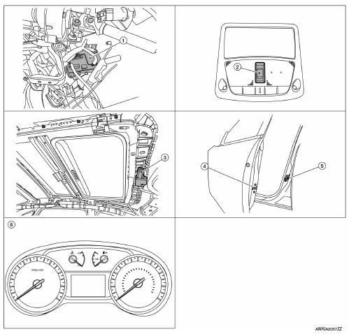 Moonroof : component parts location 