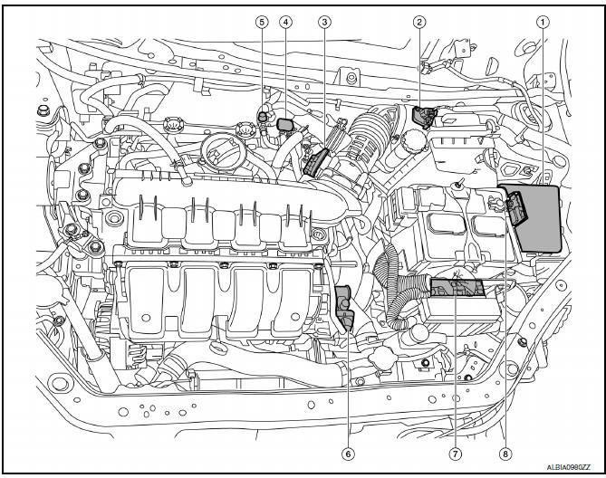 Engine room compartment