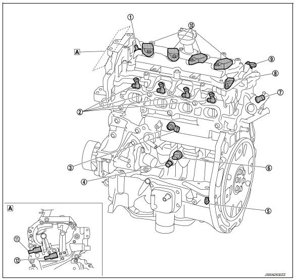 Engine compartment