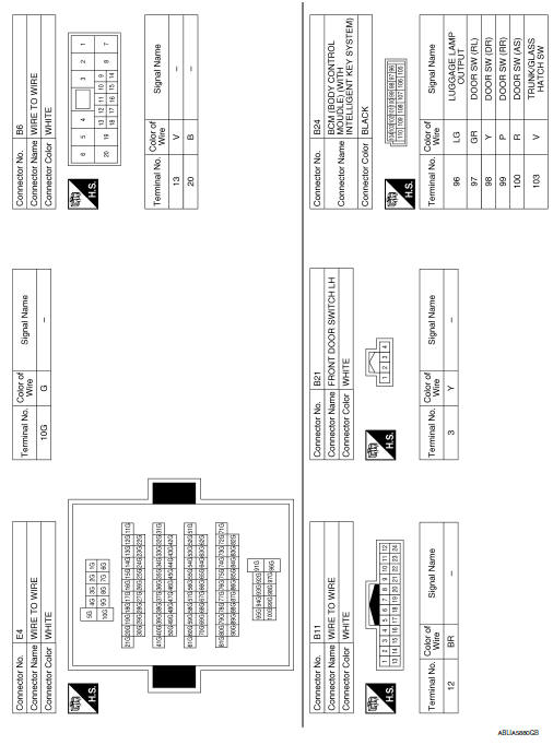 Interior room lamp control system